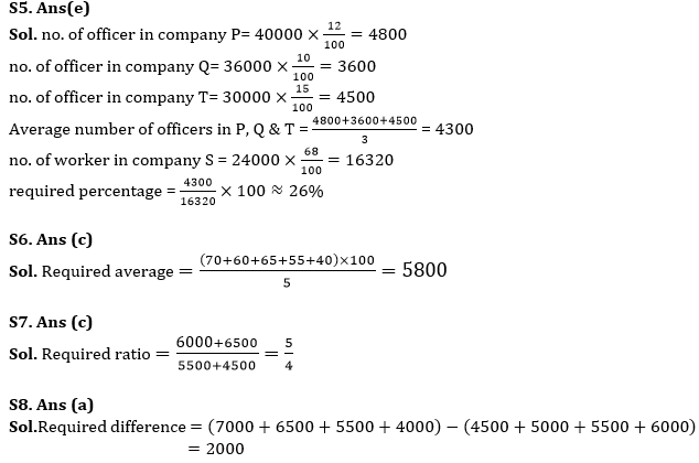 Quantitative Aptitude Quiz For ECGC PO 2021- 24th January – Home_9.1