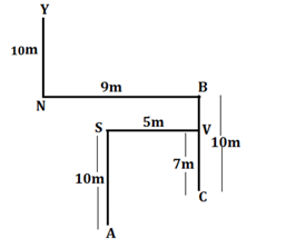 Reasoning Ability Quiz For ECGC PO 2021- 24th January – Home_4.1
