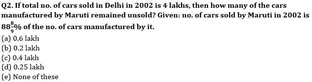 Quantitative Aptitude Quiz For Bank Mains Exams 2021- 28th January – Home_4.1
