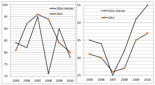 Quantitative Aptitude Quiz For Bank Mains Exams 2021- 29th January – Home_4.1