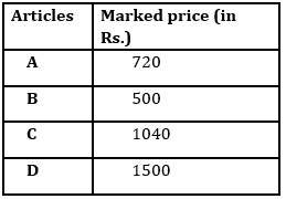 Quantitative Aptitude Quiz For Bank Mains Exams 2021- 31st January – Home_5.1