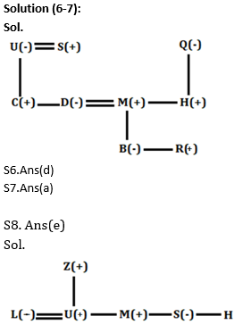 Reasoning Ability Quiz For Bank Mains Exams 2021- 31st January – Home_4.1