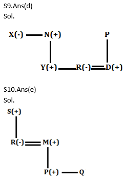 Reasoning Ability Quiz For Bank Mains Exams 2021- 31st January – Home_5.1