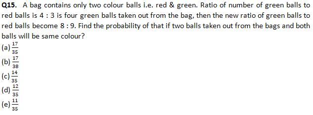 Quantitative Aptitude Quiz For Bank Mains Exams 2021- 3rd February – Home_11.1