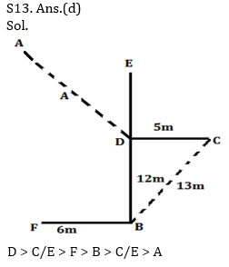 Reasoning Ability Quiz For Bank Mains Exams 2021- 11th February – Home_8.1