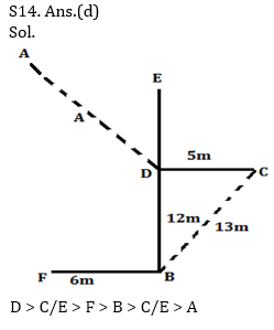 Reasoning Ability Quiz For Bank Mains Exams 2021- 11th February – Home_9.1