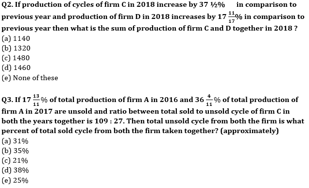 Quantitative Aptitude Quiz For Bank Mains Exams 2021- 15th February – Home_5.1