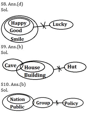 Reasoning Ability Quiz For ECGC PO 2021- 18th February – Home_5.1
