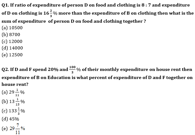 Quantitative Aptitude Quiz For Bank Mains Exams 2021- 27th February – Home_5.1