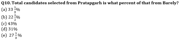 Quantitative Aptitude Quiz For RBI Attendant 2021- 19th March – Home_6.1