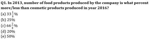 Quantitative Aptitude Quiz For RBI Attendant 2021- 20th March – Home_4.1