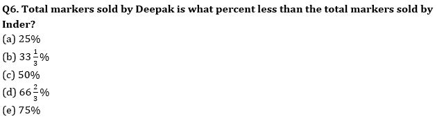 Quantitative Aptitude Quiz For RBI Attendant 2021- 20th March – Home_6.1