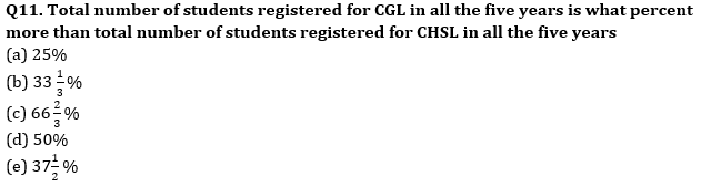Quantitative Aptitude Quiz For RBI Attendant 2021- 20th March – Home_9.1