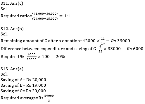 Quantitative Aptitude Quiz For SBI, IBPS Prelims 2021- 24th March – Home_11.1