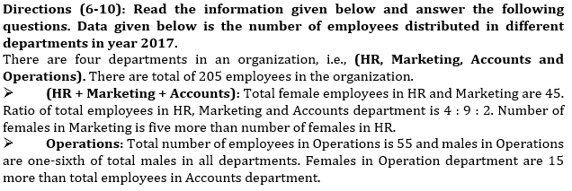 Quantitative Aptitude Quiz For SBI, IBPS Prelims 2021- 24th March – Home_3.1