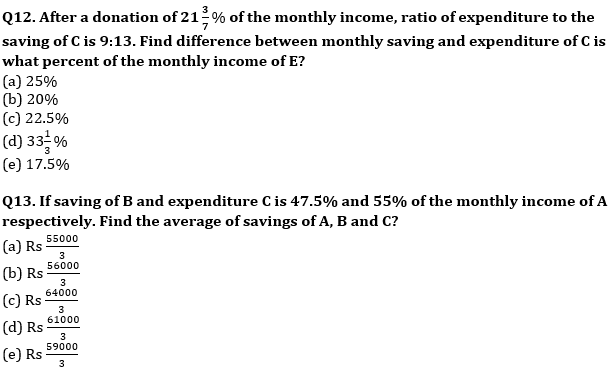 Quantitative Aptitude Quiz For SBI, IBPS Prelims 2021- 24th March – Home_5.1