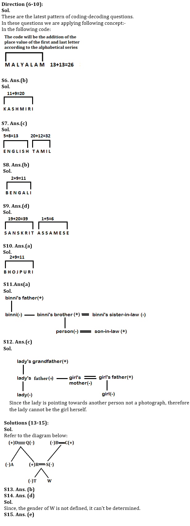 Reasoning Ability Quiz For SBI, IBPS Prelims 2021- 29th March – Home_6.1