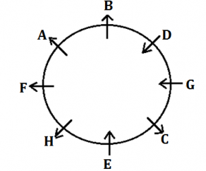 Reasoning Ability Quiz For SBI, IBPS Prelims 2021- 31st March – Home_3.1