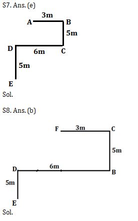 Reasoning Ability Quiz For SBI PO, Clerk Prelims 2021- 13th April – Home_5.1