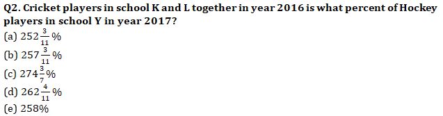 Quantitative Aptitude Quiz For SBI PO, Clerk Prelims 2021- 24th April – Home_4.1