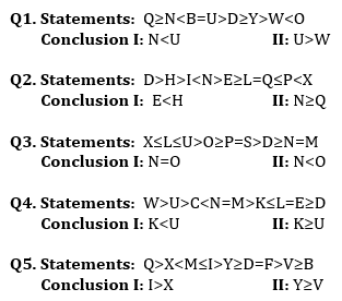 Reasoning Ability Quiz For SBI Clerk Prelims 2021- 6th May – Home_3.1