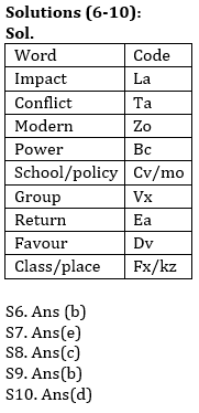Reasoning Ability Quiz For IBPS RRB PO, Clerk Prelims 2021- 13th May – Home_4.1