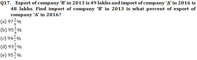 Quantitative Aptitude Quiz For IBPS RRB PO, Clerk Prelims 2021- 22nd May – Home_6.1