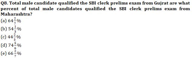 Basic Quantitative Aptitude Quiz for All Banking Exams- 24th May – Home_5.1