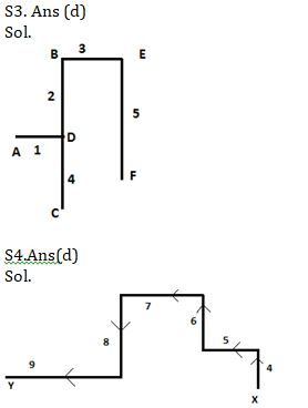 Revision Test Basic Reasoning Quiz for All Banking Exams- 24th May – Home_5.1