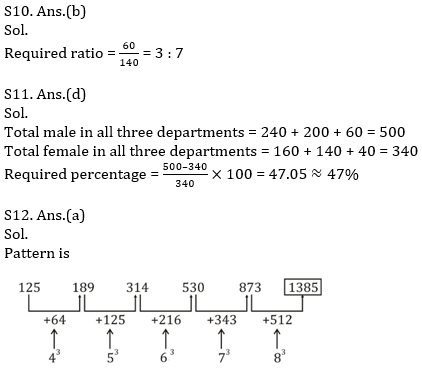 Quantitative Aptitude Quiz For SBI Clerk Prelims 2021- 30th May – Home_7.1