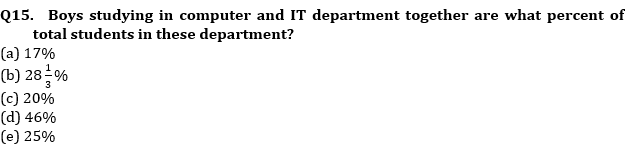 Quantitative Aptitude Quiz For SBI Clerk Prelims 2021- 5th June – Home_6.1
