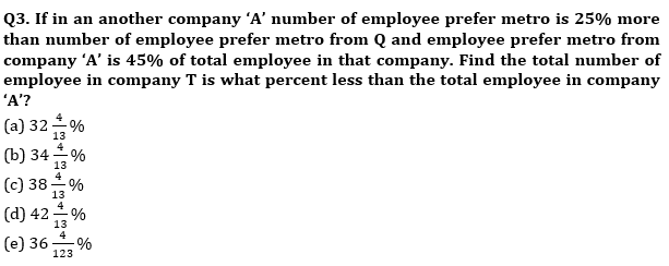 Quantitative Aptitude Quiz For IBPS RRB PO, Clerk Prelims 2021- 7th June – Home_4.1