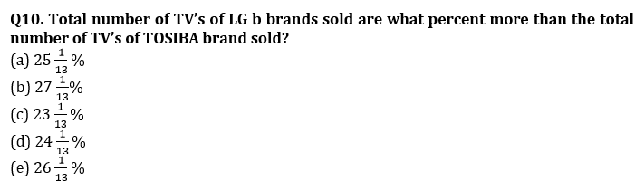 Quantitative Aptitude Quiz For SBI Clerk Prelims 2021- 9th June – Home_5.1