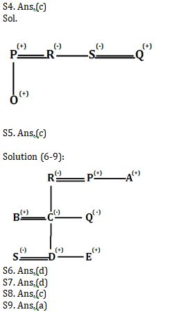 Reasoning Ability, Direction Sense Quiz For SBI PO, Clerk Prelims 2021- 29th June – Home_5.1