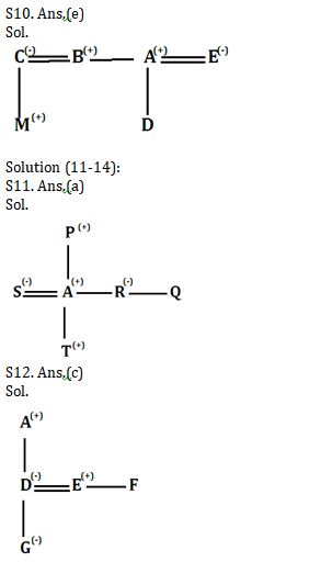 Reasoning Ability, Direction Sense Quiz For SBI PO, Clerk Prelims 2021- 29th June – Home_6.1