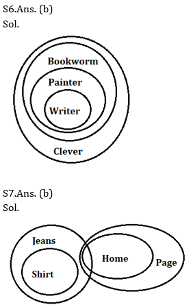 Reasoning Ability, Quiz For IBPS RRB PO, Clerk Prelims 2021- 01 July – Home_5.1