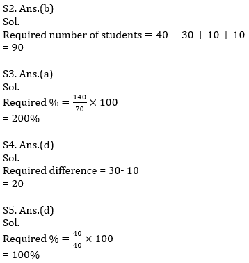 Quantitative Aptitude Quiz For SBI PO,Clerk Pre 2021- 5th July – Home_6.1