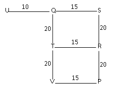 Reasoning Ability, Inequalities Quiz For SBI PO, Clerk Prelims 2021- 8th July – Home_4.1