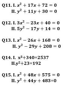 Quantitative Aptitude Quiz For IBPS RRB PO, Clerk Prelims 2021- 18th July – Home_5.1