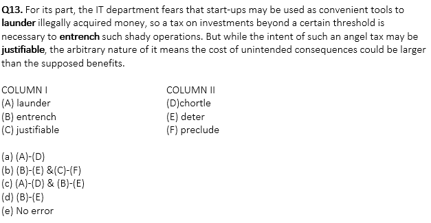 English Quizzes for SBI Clerk Mains 2021 – 21st July – Home_8.1