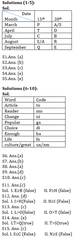 Reasoning Ability Quiz For IBPS Clerk Prelims 2021- 24th July – Home_3.1