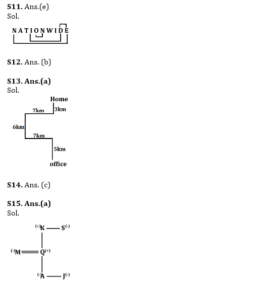 Reasoning Ability Quiz For IBPS RRB PO, Clerk Prelims 2021- 25th July – Home_4.1