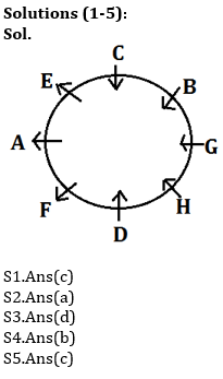 Reasoning Ability Quiz For IBPS RRB PO, Clerk Prelims 2021- 29th July – Home_4.1