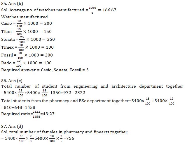 Quantitative Aptitude Quiz For IBPS Clerk Prelims 2021- 16th August – Home_7.1