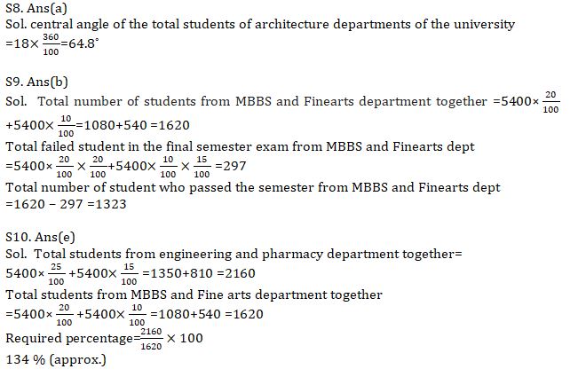 Quantitative Aptitude Quiz For IBPS Clerk Prelims 2021- 16th August – Home_8.1