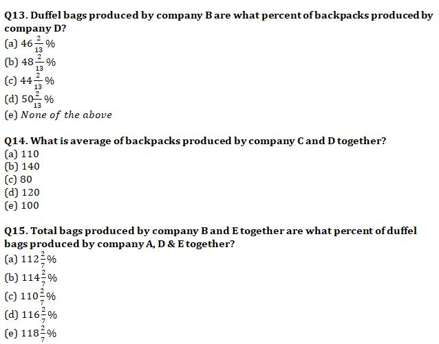Quantitative Aptitude Quiz For IBPS Clerk Prelims 2021- 21st August – Home_7.1