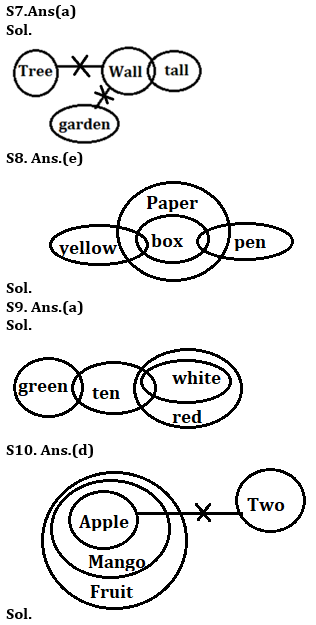 Reasoning Ability Quiz For IBPS Clerk/NIACL AO Prelims 2021- 17th September – Home_4.1