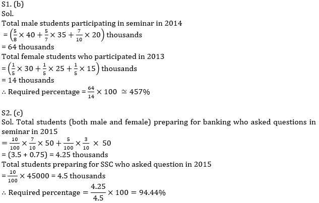 Quantitative Aptitude Quiz For RRB PO Mains 2021- 24th September – Home_6.1