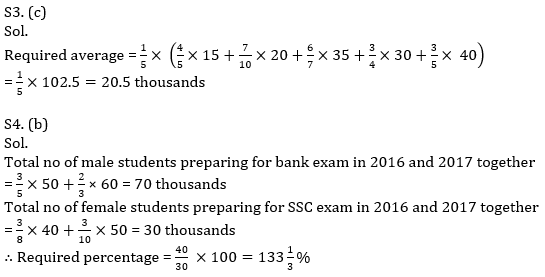 Quantitative Aptitude Quiz For RRB PO Mains 2021- 24th September – Home_7.1
