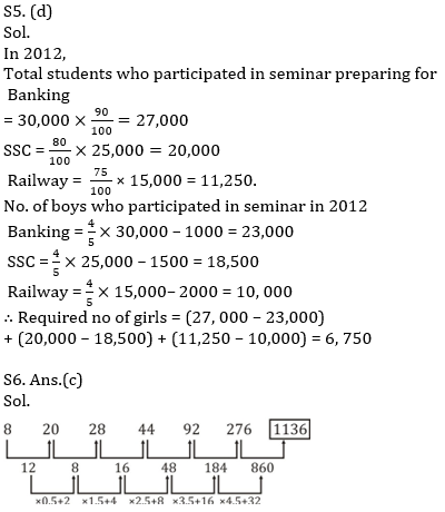 Quantitative Aptitude Quiz For RRB PO Mains 2021- 24th September – Home_8.1